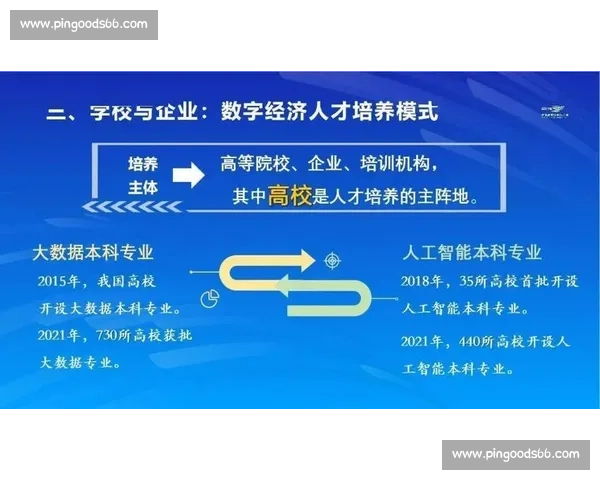 数字经济驱动下体育产业融合创新与区域协同发展模式研究