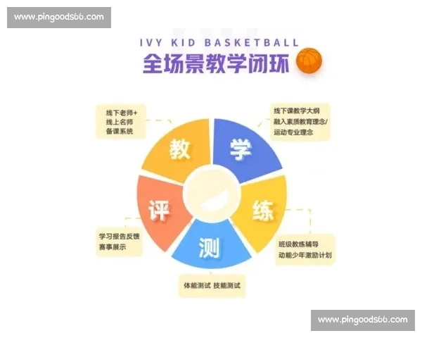 现代体育竞赛制度创新与公平性评价研究与实践探索 现代体育竞赛制度创新与公平性评价研究与实践探索