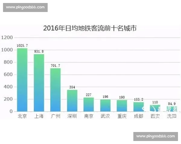 体育营销驱动城市品牌升级与青年消费活力融合发展新路径研究 体育营销驱动城市品牌升级与青年消费活力融合发展新路径研究