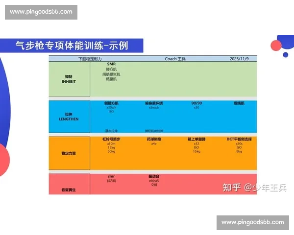 科学方法驱动下的体育训练优化与运动表现提升研究